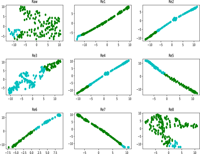 figure 24