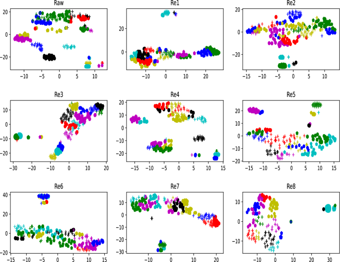 figure 26