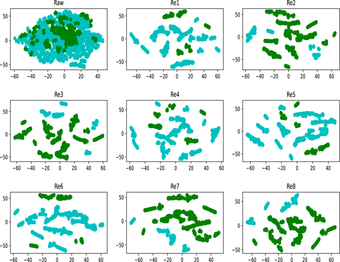 figure 35