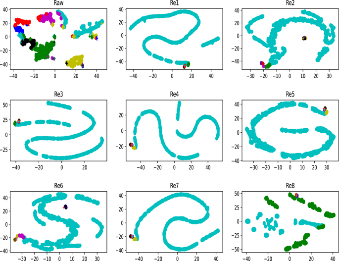 figure 52