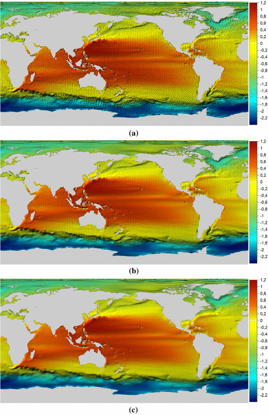 figure 26