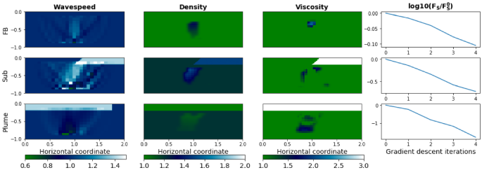 figure 20