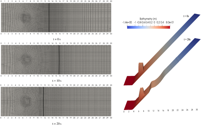 figure 20