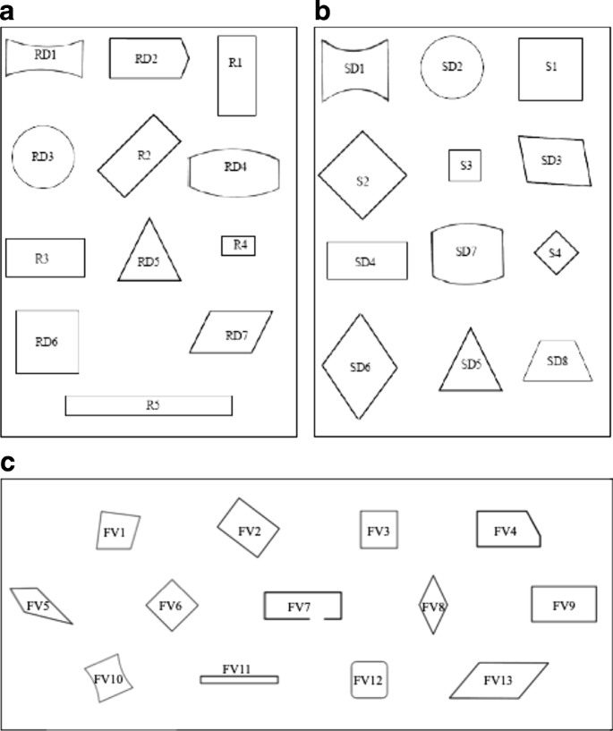 Geometrisches Begriffsverständnis in der Grundschule am Beispiel der  Begriffe Viereck, Rechteck und Quadrat | Journal für Mathematik-Didaktik