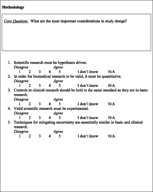 figure c