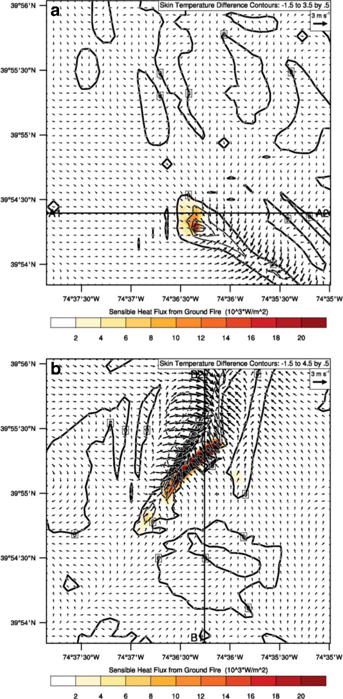 Sensitivity Experiments of the Local Wildland Fire with WRF-Fire ...