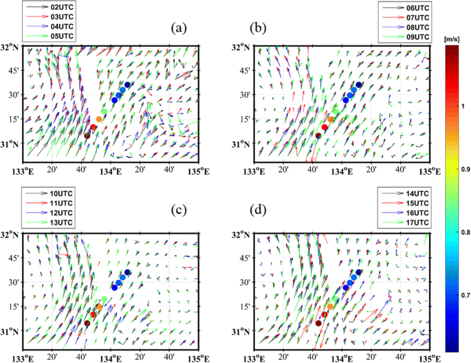 Retrievals Of Sea Surface Current Vectors From Geostationary Satellite Data Himawari 8 Ahi Springerlink