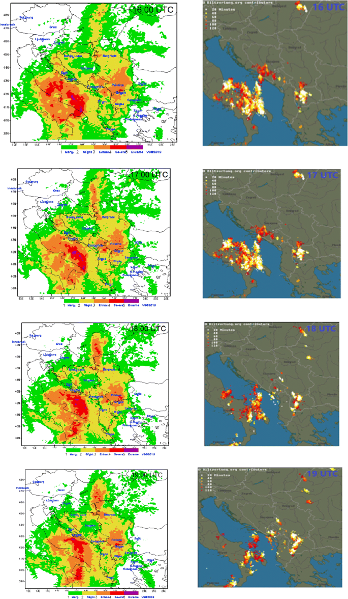 Novel Thunderstorm Alert System (NOTHAS) | SpringerLink