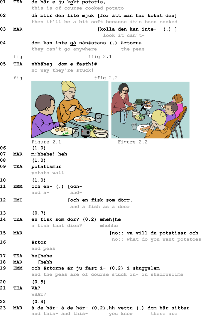 Leave-taking as multiactivity: Coordinating conversational