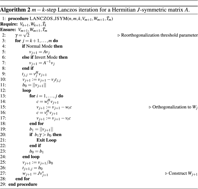 figure b