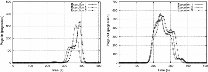 figure12