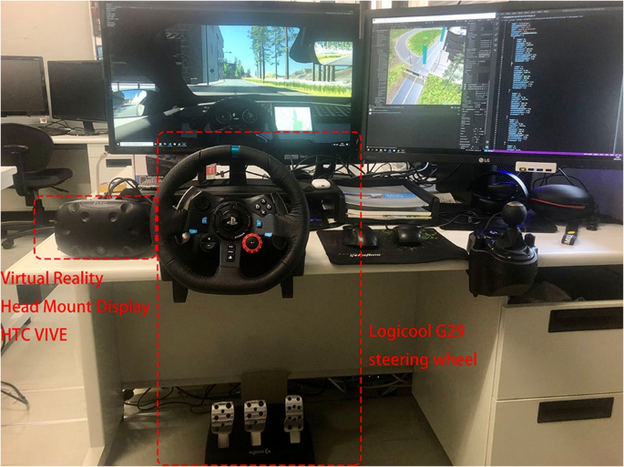 Driving Simulators for Clinical & Research Settings