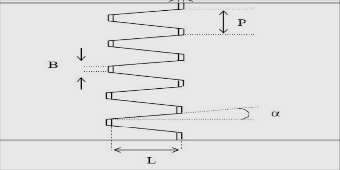 Enhancing timber residue value and utilization: flexural properties and ...