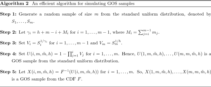 Evaluating The Lifetime Performance Index Of Products Based On Generalized Order Statistics From Two Parameter Exponential Model Springerlink