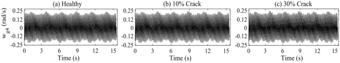 figure 20