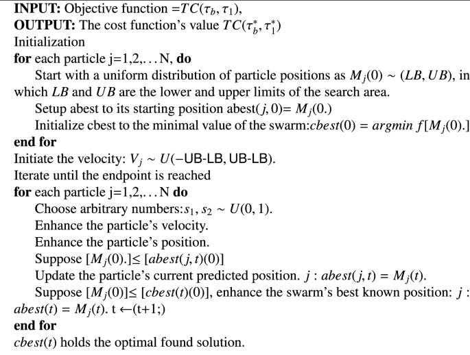 Meta heuristic optimization of a batch arrival retrial queue with ...