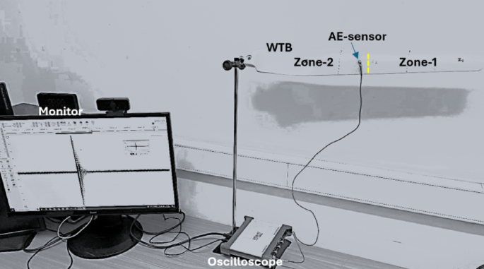Nondestructive structural health monitoring of composite wind turbine ...