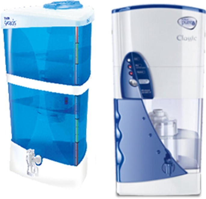 research paper on water purification figure 8
