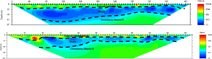 figure 18