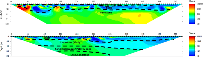 figure 20