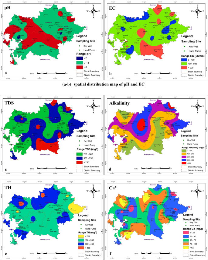 research papers on groundwater figure 2