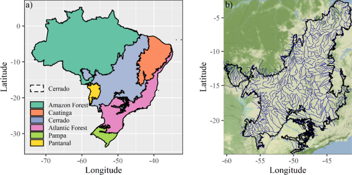 Frontiers  Sustainability assessment of Cerrado and Caatinga