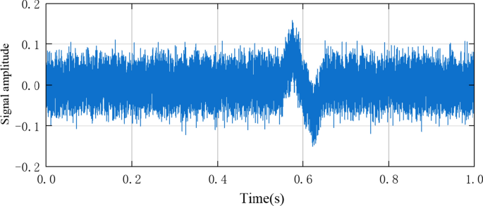 research paper based on matlab figure 4