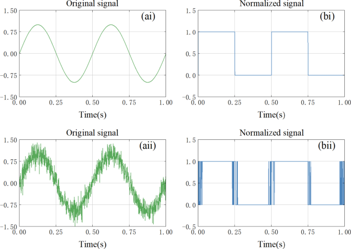 research paper based on matlab figure 8