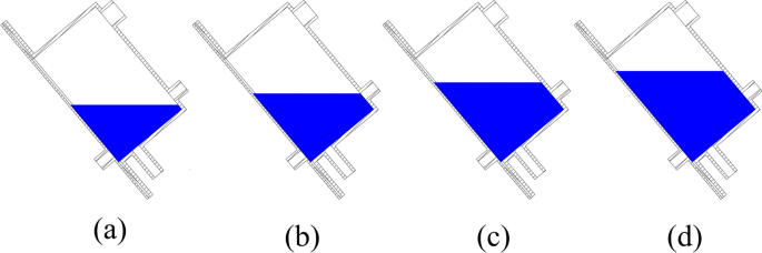 types of solar cell research paper figure 7
