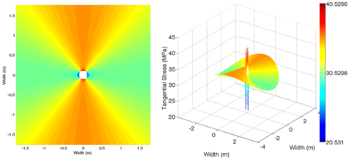 figure 16