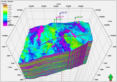 figure 21