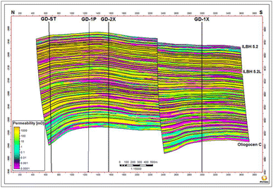 figure 23