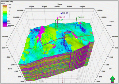 figure 25