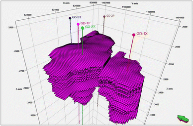 figure 30