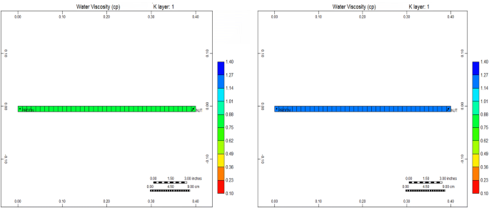 viscosity of water in cp viscosity of water in cp