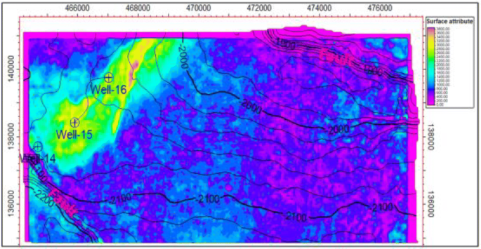 figure 9