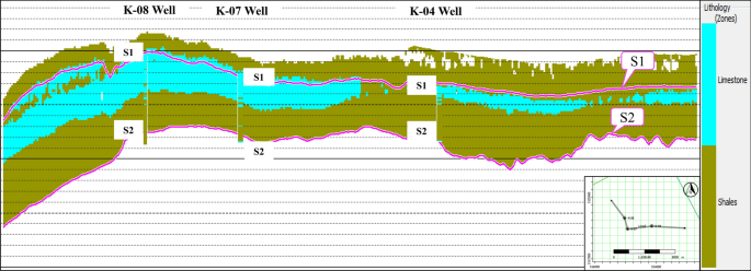 figure 19