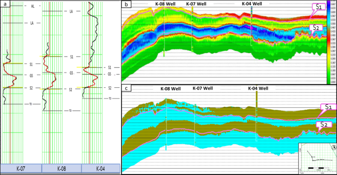 figure 20