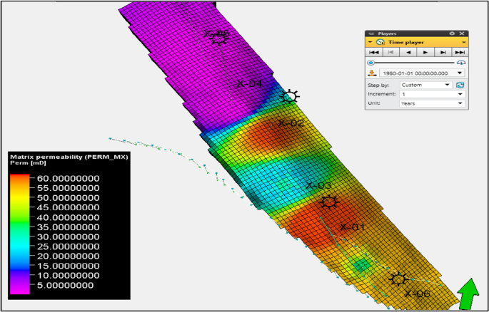 figure 20