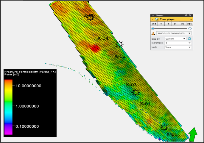 figure 26