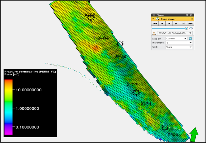 figure 27