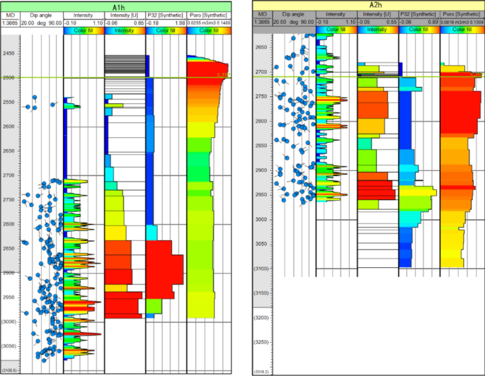 figure 19