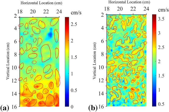 figure 15