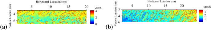 figure 19