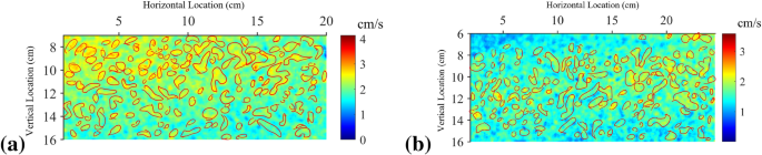 figure 20