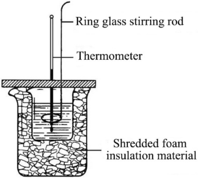 Study on the practice of downhole dewaxing by in situ generated 