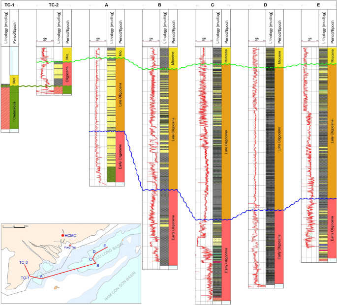 figure 20