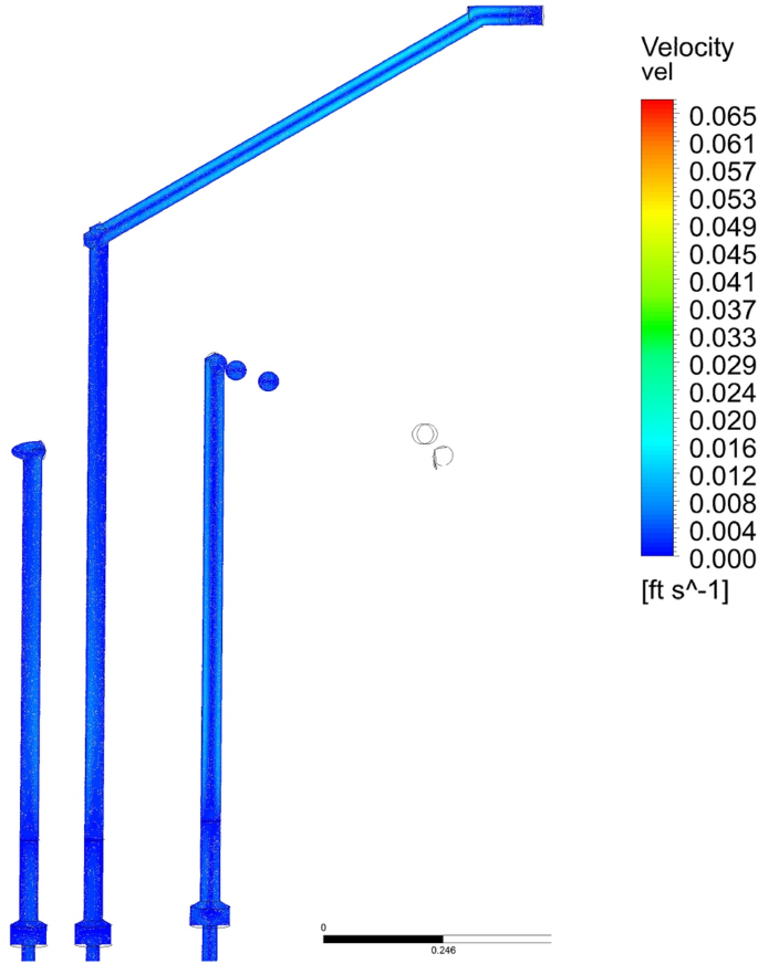 figure 19