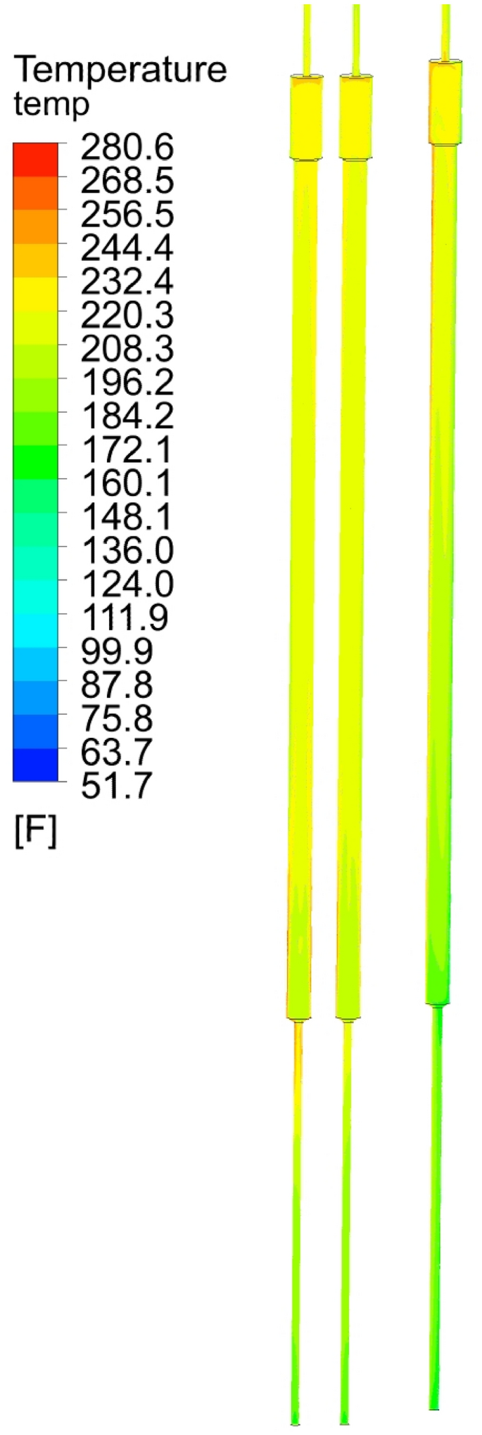 figure 22