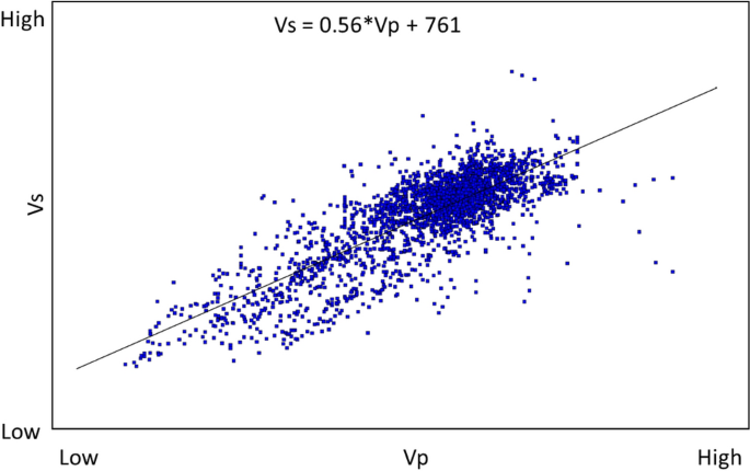 figure 23